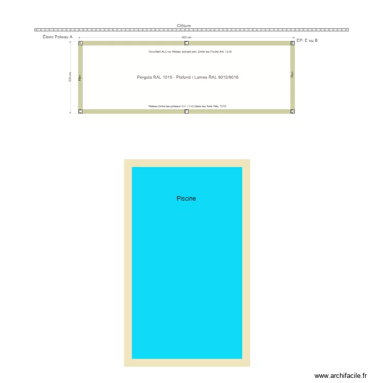 Pergo SSB&B. Plan de 
