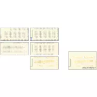 ALPINE DIEPPE R+1 / R+2
