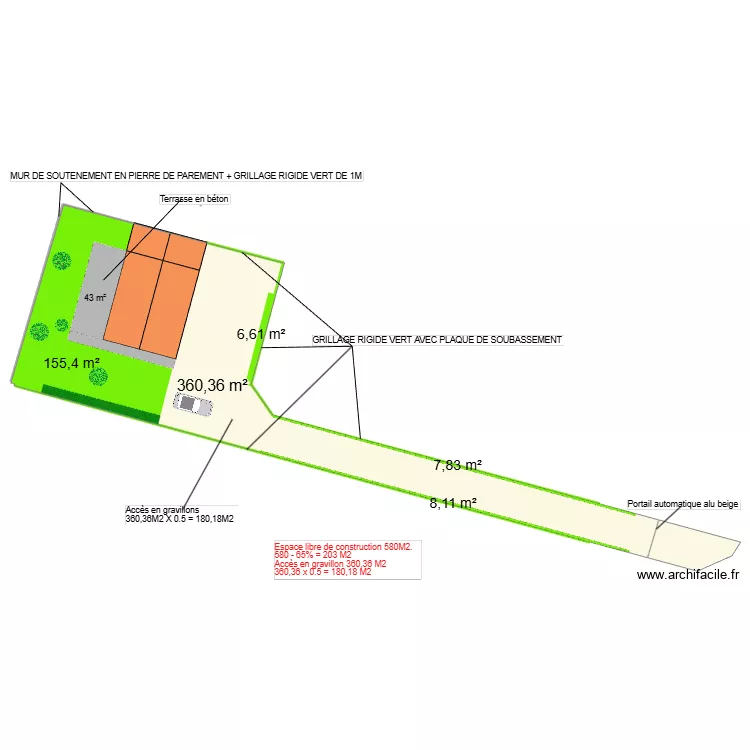 MODIFICATION PC 07.01.26. Plan de 