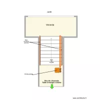 MEGARD Escalier adaptation