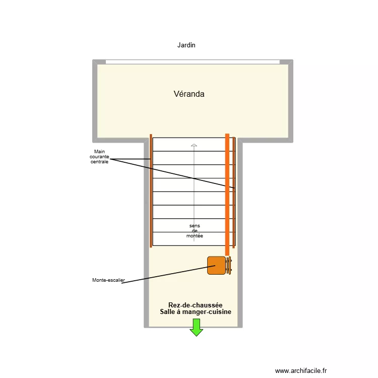 MEGARD Escalier adaptation. Plan de 