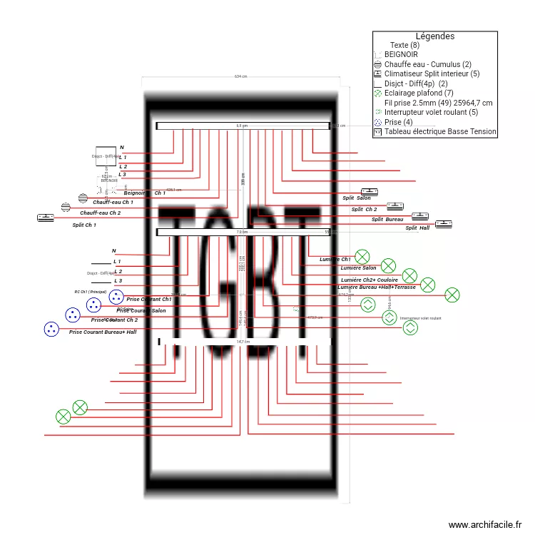 Elect TGBT Etage Tounkara 1. Plan de 