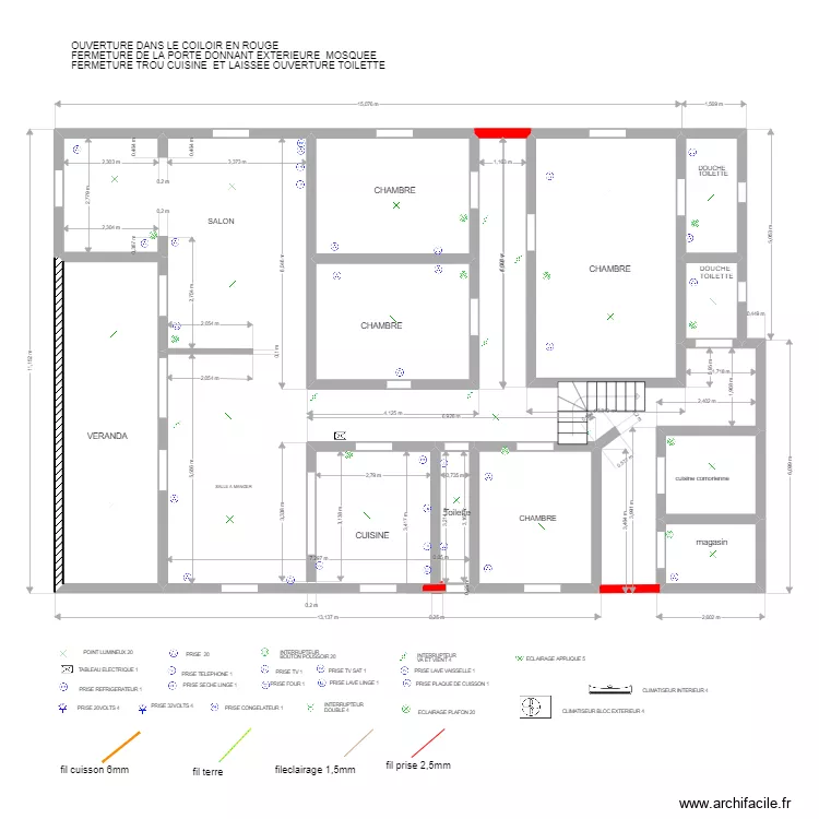 ZIVANDANI2025. Plan de 