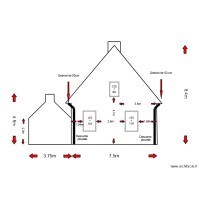 cote gauche avant travaux