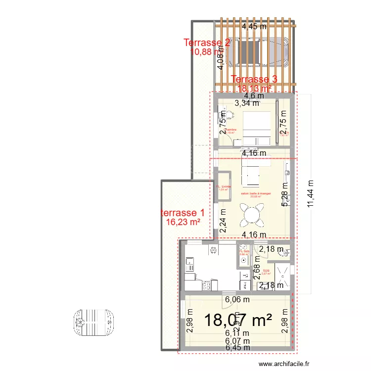 Plan V1. Plan de Plan V1. Plan de