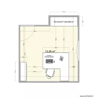 bureau FV valence