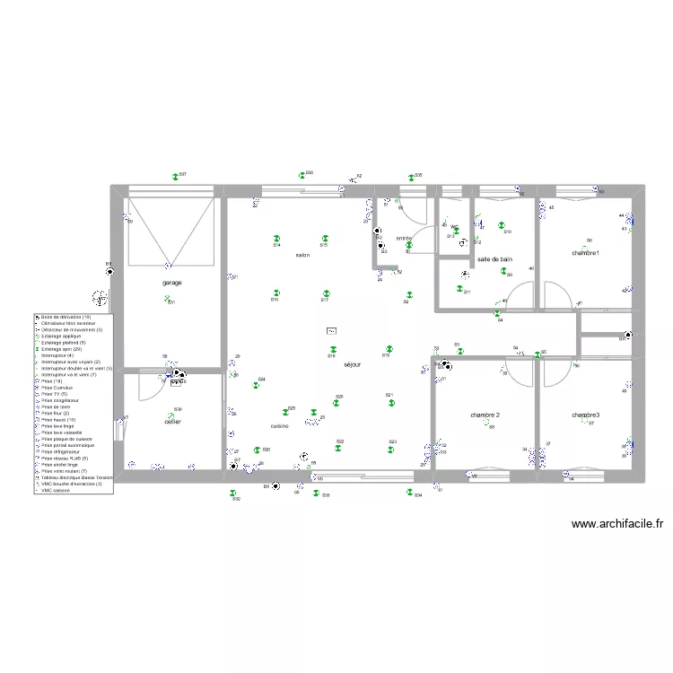 ludopcelc. Plan de 