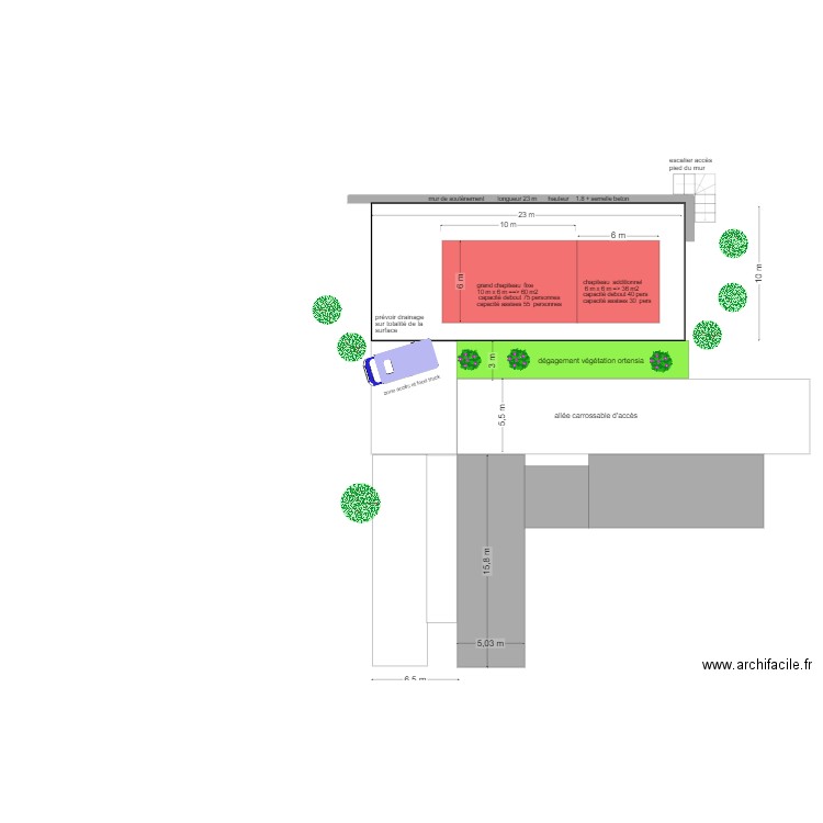 PLAN pOUR IMPLANTATION BARNUM. Plan de 0 pièce et 0 m2