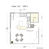 CAT 2