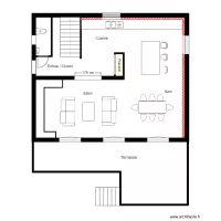 DECATOIRE RDC PROJET 8