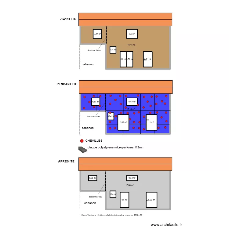 roy 3. Plan de 