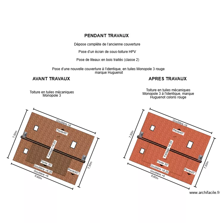 dp04 MARTINEZ. Plan de 