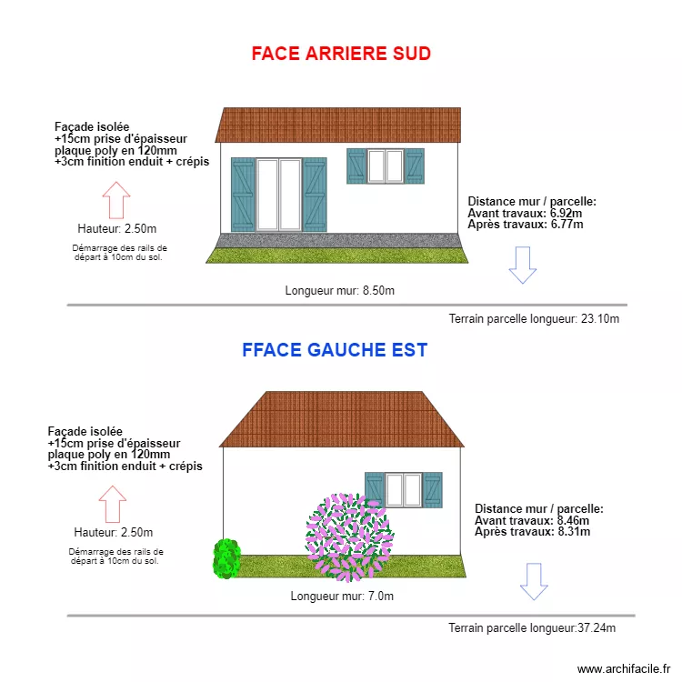 FESSENMEYER MICHEL . Plan de FESSENMEYER MICHEL . Plan de