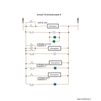 cabage t&eacute;l&eacute;rupteurs &eacute;tage 2