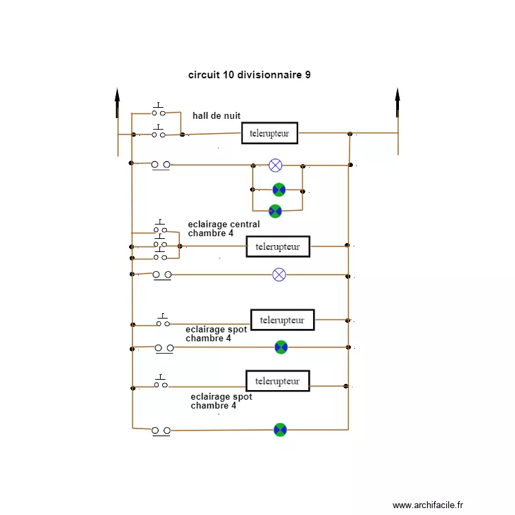 cabage t&eacute;l&eacute;rupteurs &eacute;tage 2. Plan de 