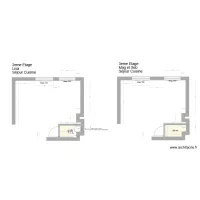 D&eacute;tail cuisine