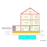 COUPE TRANSVERSALLE 38 MT DES SOLDATS