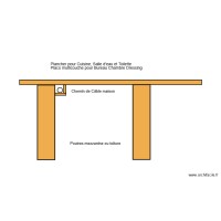 Chemin de çâble poutres bois