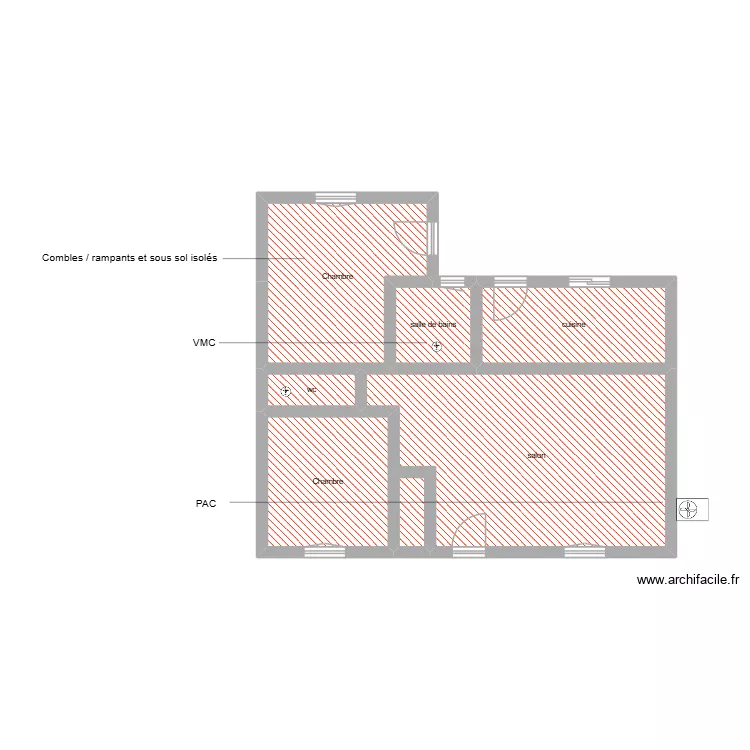 BOSCHER Christele étape 1. Plan de BOSCHER Christele étape 1. Plan de