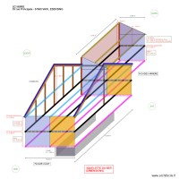 V-E_Squelette du bâti_Dimensions