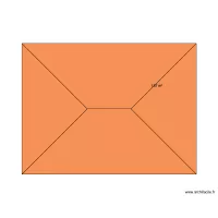 cuisine d'&eacute;t&eacute;