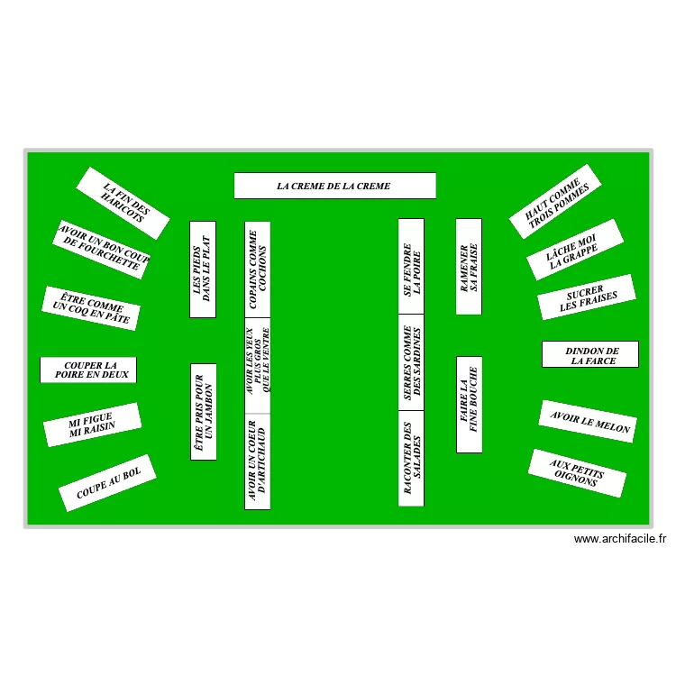 Plan de table mariage. Plan de Plan de table mariage. Plan de