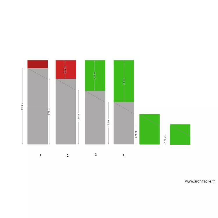 plan de coupe. Plan de 