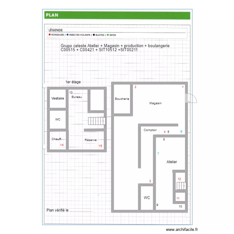 Grupo celeste production atelier magasin boulangerie . Plan de 