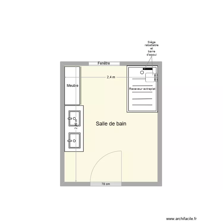 MENDEZ Adaptation. Plan de MENDEZ Adaptation. Plan de