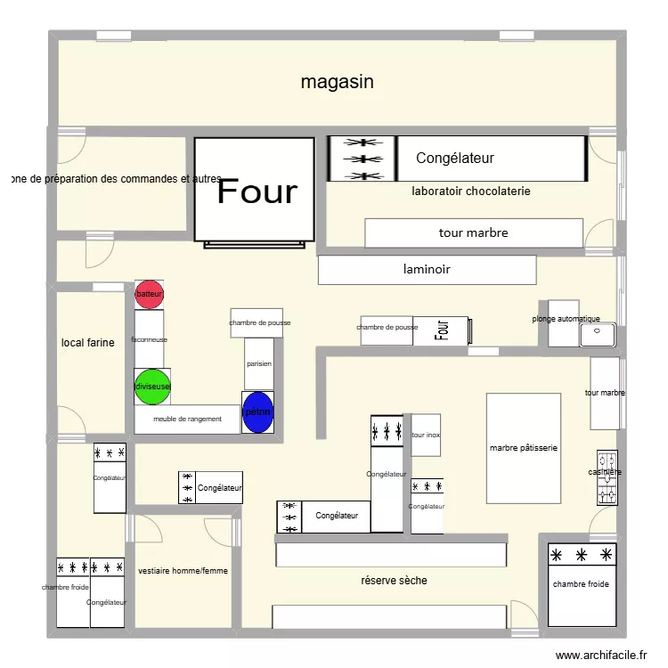 Laboratoire. Plan de 