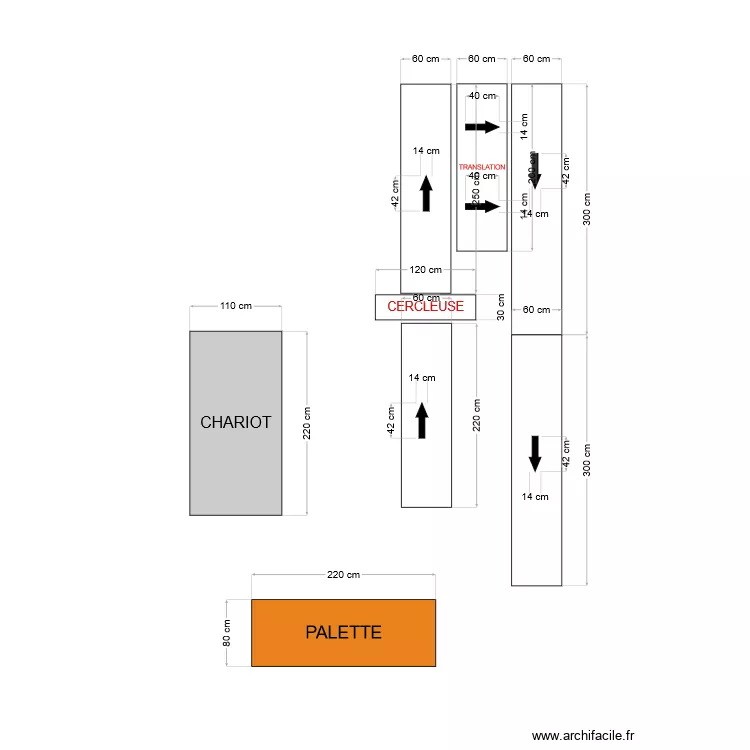 EMBALLAGE AUTOMATIQUE. Plan de 
