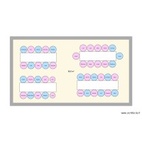 Plan de table 12 juillet