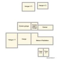 berthias dependan ce