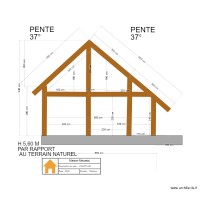 façade  A/B V6
