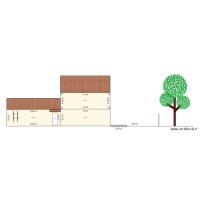 plan de coupe