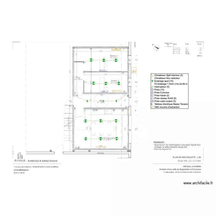 Plan électrique SCI Chateau La Varière. Plan de Plan électrique SCI Chateau La Varière. Plan de