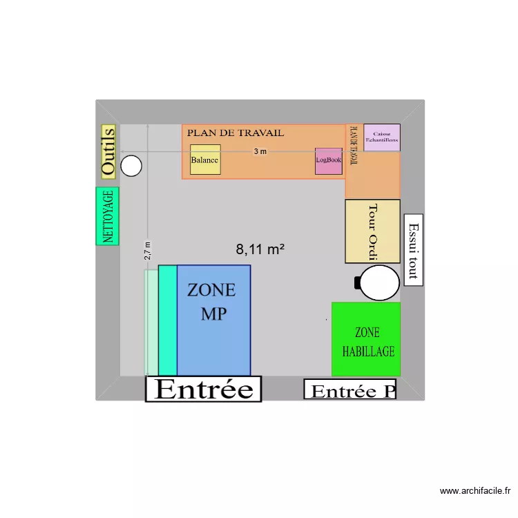 Option 2: paillase + tour ordi. Plan de 1  et 8 m²
