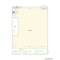 ZONE TYPE