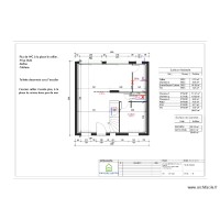 BENKHELIF RDC HYDRAULIQUE