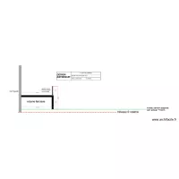 PLAN DE COUPE GILLMANN