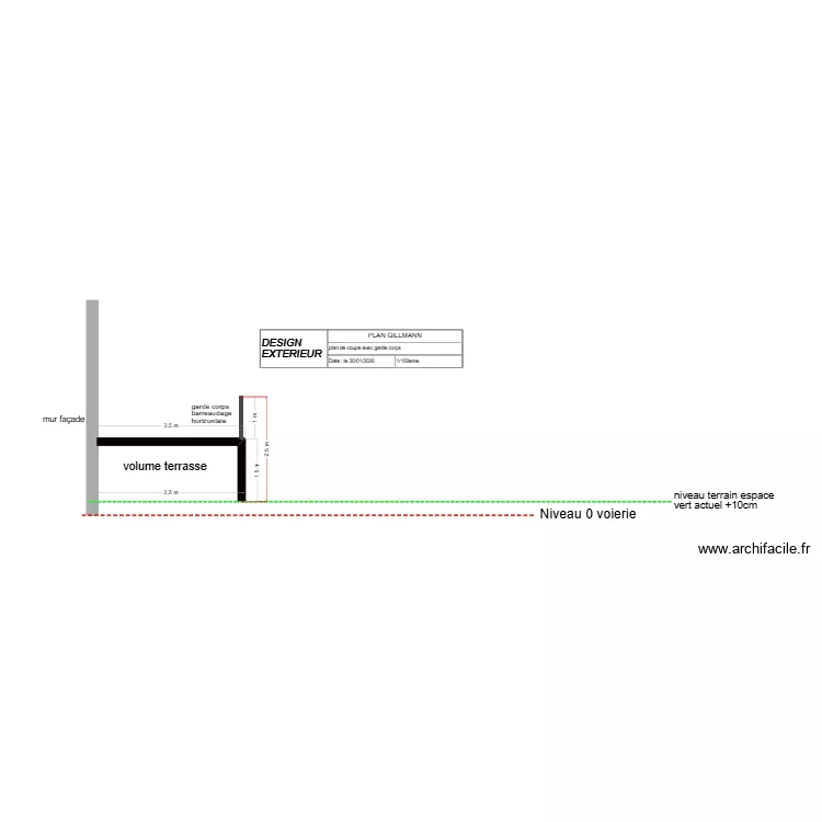 PLAN DE COUPE GILLMANN. Plan de 