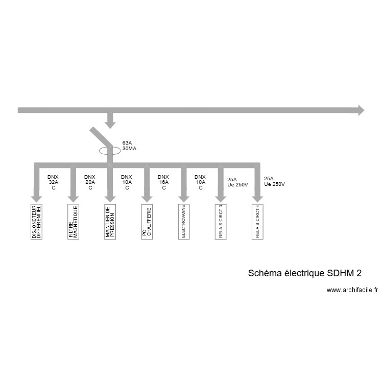 schéma elec soulié partie 2. Plan de 0 pièce et 0 m2