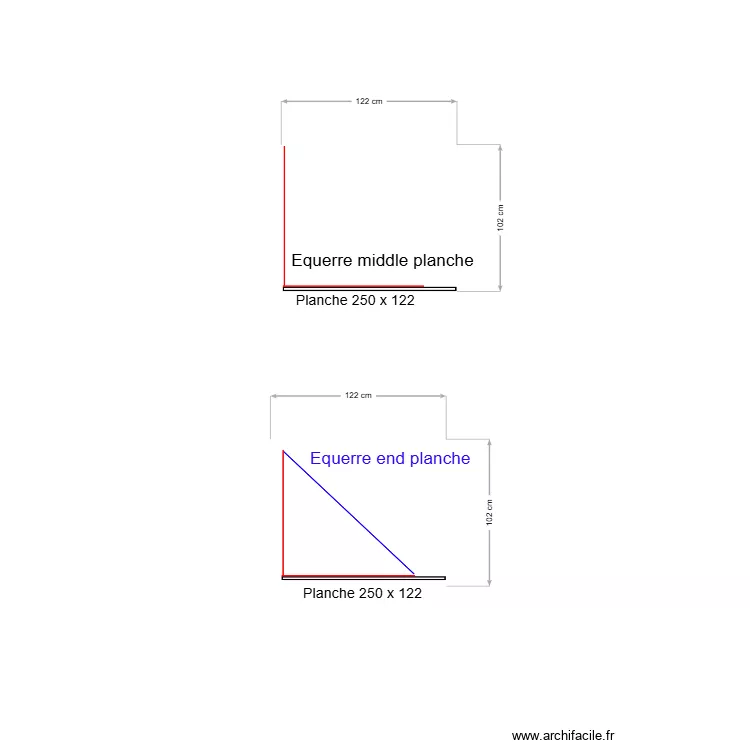 Profil mezzanine. Plan de 