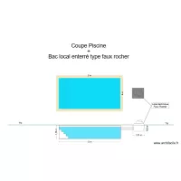 Cros d'amic coupe piscine