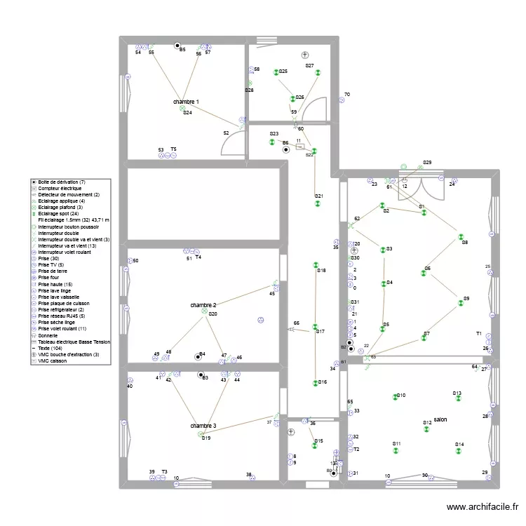 jeromefraizeelec.. Plan de 8 Pièces et 141 m² jeromefraizeelec.. Plan de 8 Pièces et 141 m²
