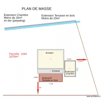 plan de masse