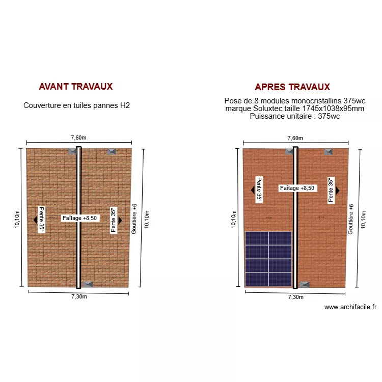 dp04 TROCME. Plan de 