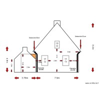 cote gauche après travaux