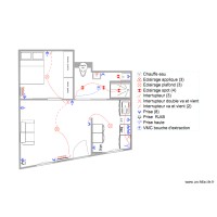 plan elec bnb
