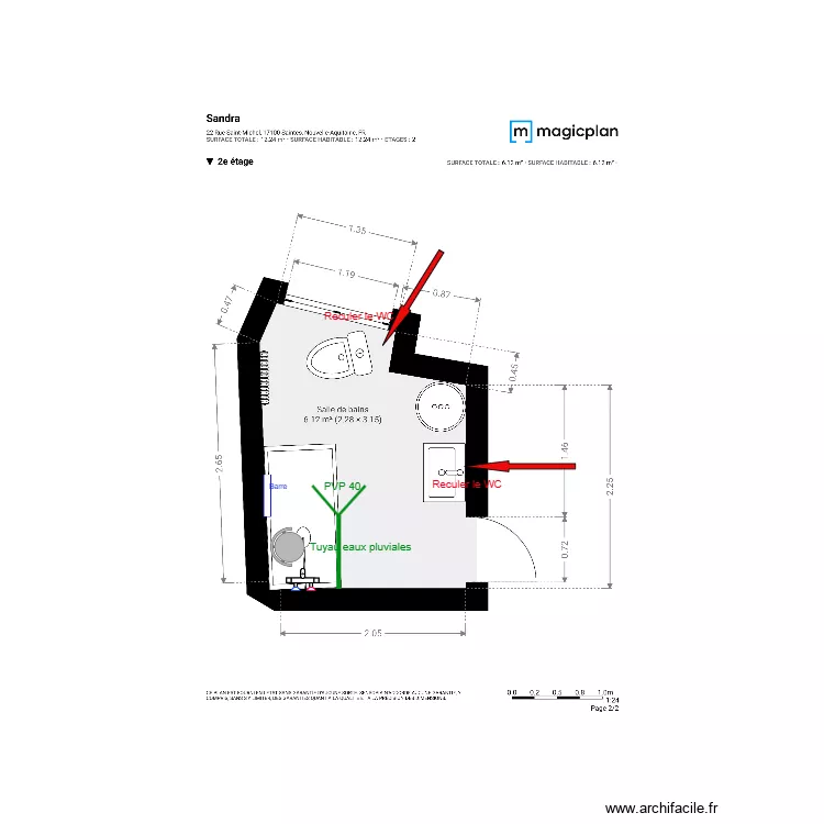 Plan Projet  Mme. Sandra. Plan de 